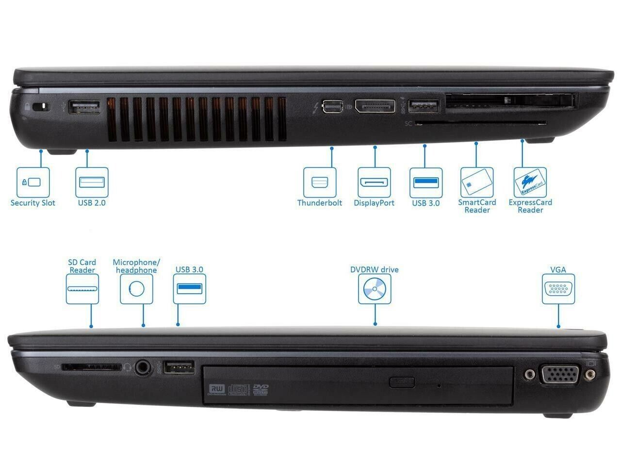 HP 15.6 Laptop i7 2.90GHz 16GB RAM 512GB SSD Fingerprint Webcam DVDRW NVIDIA GPU