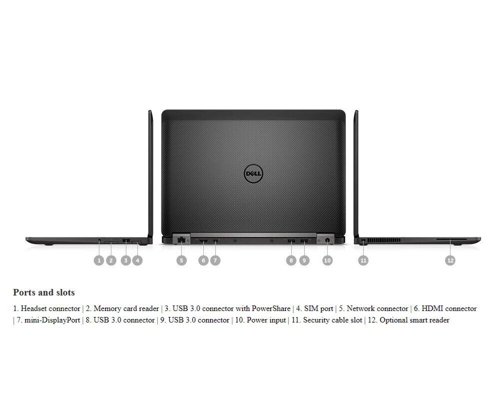 Dell 14" TOUCHSCREEN Laptop Intel Core i7 2.2GHz 16GB RAM 512GB SSD BT Win11 Pro