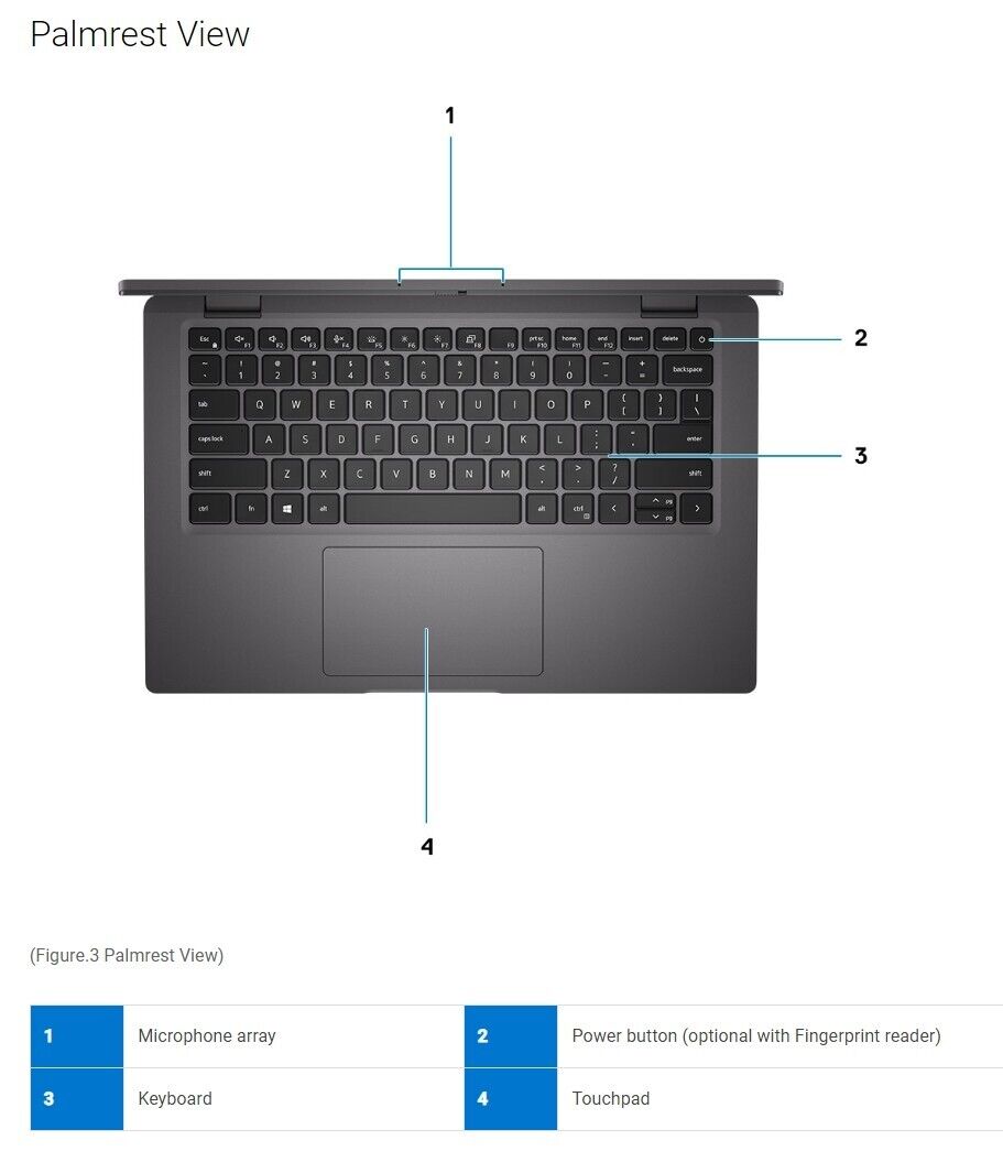 Dell 14" TOUCHSCREEN Laptop 11th Gen Core i7 vPRO 3.0GHz 16GB ram 512GB SSD W11P