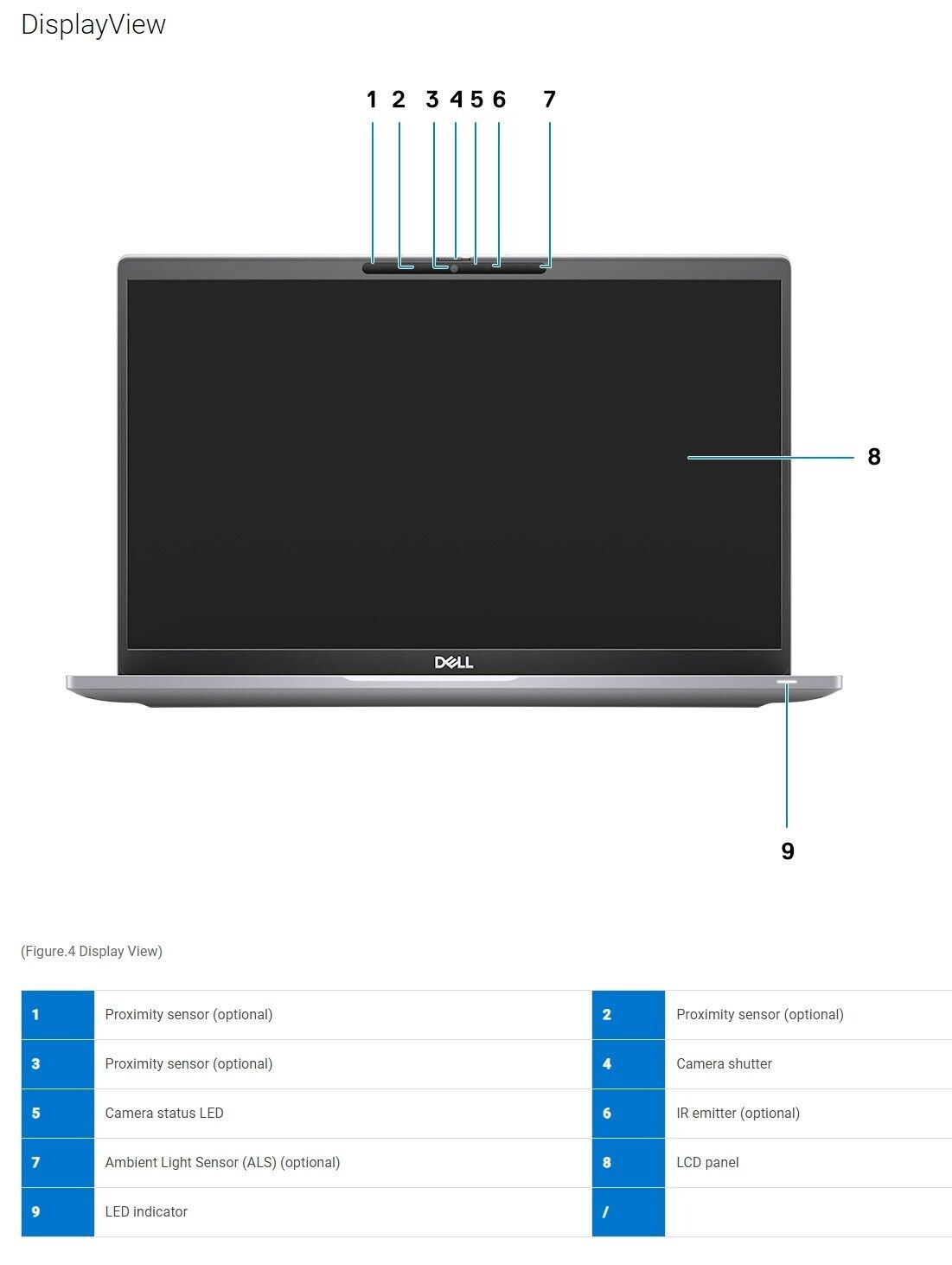 Dell 14" TOUCHSCREEN Laptop 11th Gen Core i7 vPRO 3.0GHz 16GB ram 512GB SSD W11P