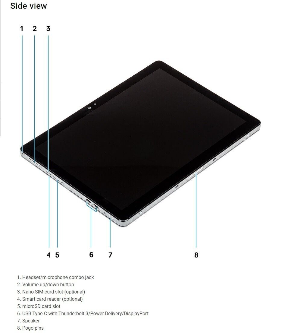 DELL 12.3" TOUCHSCREEN 2-in-1 Laptop i5 8th Gen 16GB 256GB SSD WEBCAM Win11 Pro