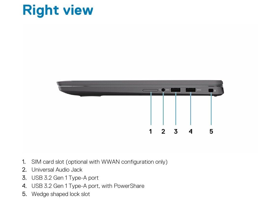 Dell Latitude 5410 - 14" screen Intel Core i7-10610U 512GB SSD 8GB ram Win11Pro