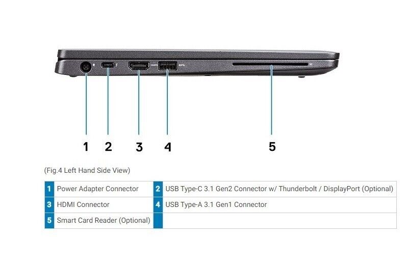 DELL 2-in-1 Laptop Intel i7 8th Gen 16GB 256GB SSD WEBCAM 13.3" TOUCH Win11 Pro