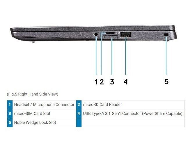 DELL 2-in-1 Laptop Intel i7 8th Gen 16GB 256GB SSD WEBCAM 13.3" TOUCH Win11 Pro