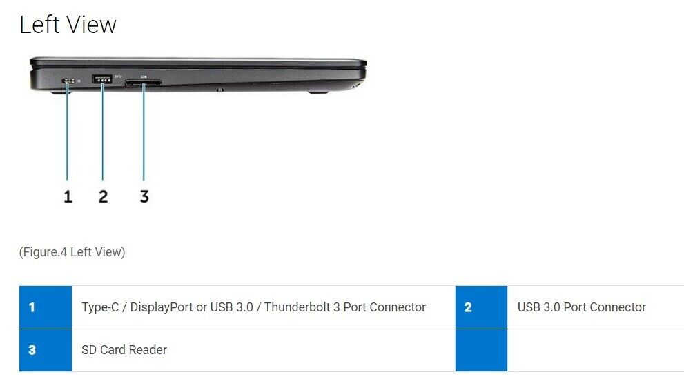 DELL GAMING LAPTOP INTEL i7 2.6GHz 16GB 512GB SSD WIN10PRO WEBCAM NVIDIA GeForce