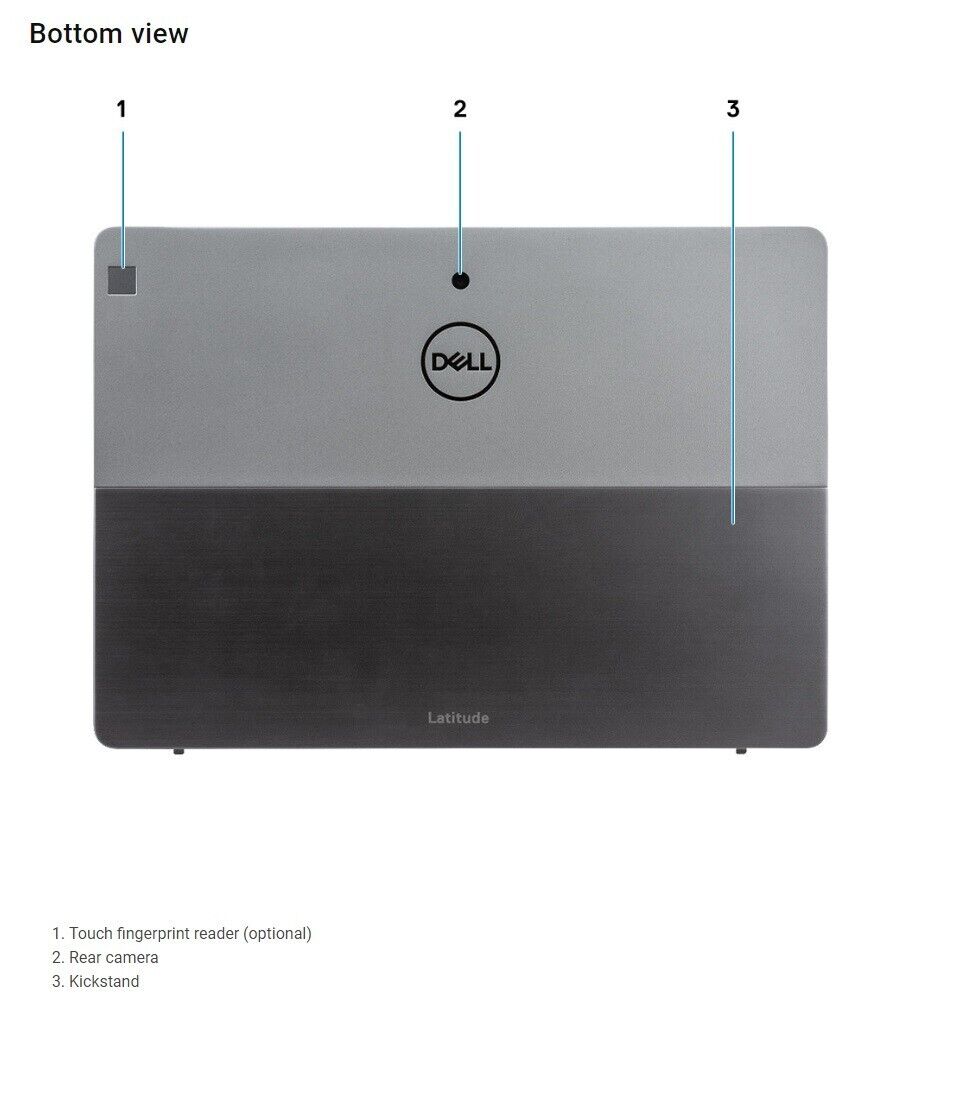 DELL 12.3" TOUCHSCREEN 2-in-1 Laptop i7 8th Gen 16GB 256GB SSD WEBCAM Win11 Pro