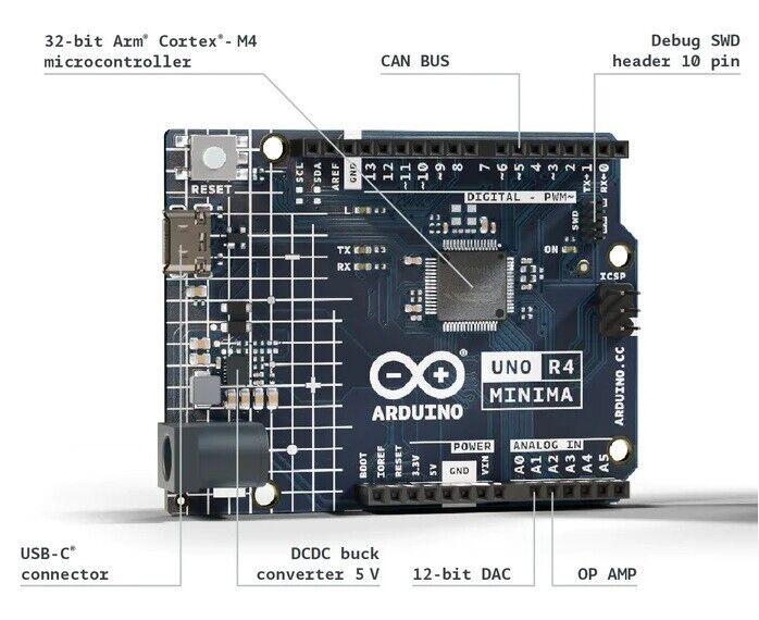 *NEW!* Compatible with Arduino UNO R4 Minima Development Board 32 KB RAM, 48 MHz