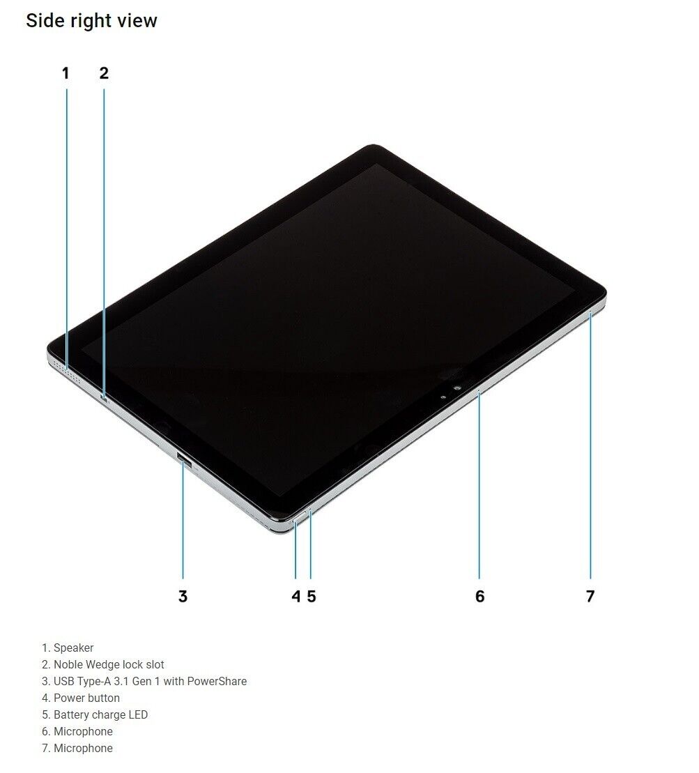 DELL 12.3" TOUCHSCREEN 2-in-1 Laptop i5 8th Gen 16GB 256GB SSD WEBCAM Win11 Pro