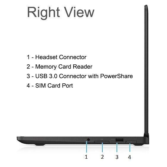 Dell UltraSlim Laptop 12" Computer Core i5 2.4GHz 16GB 512GB SSD Wi-Fi Win11 Pro