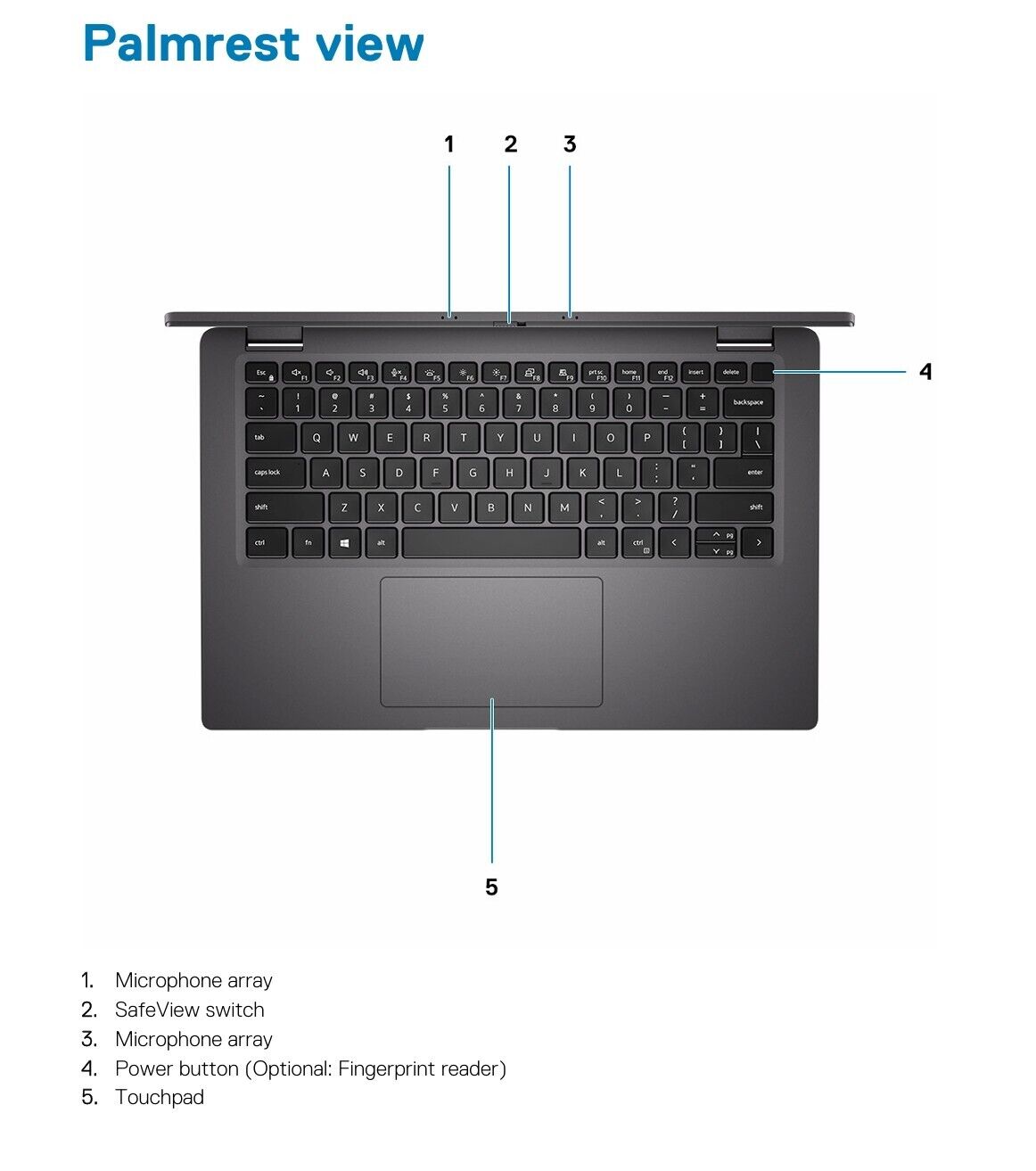 Dell Latitude 5410 - 14" screen Intel Core i7-10610U 512GB SSD 8GB ram Win11Pro