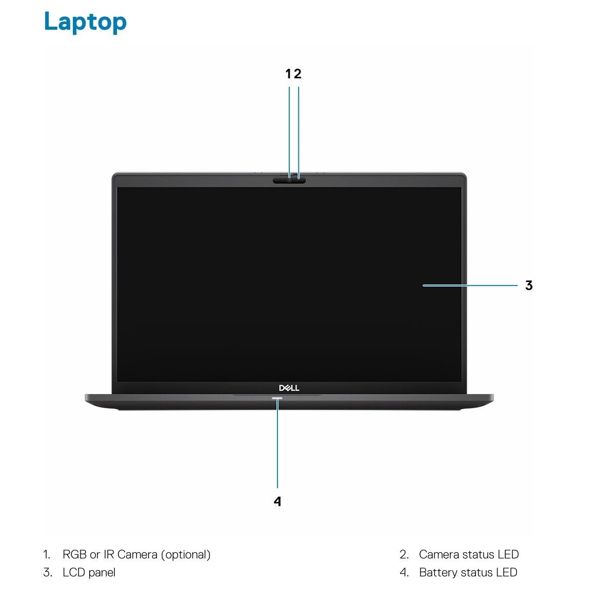 Dell Latitude 5410 - 14" screen Intel Core i7-10610U 512GB SSD 8GB ram Win11Pro