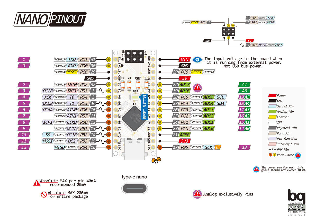 ATmega328P CH340 V3 Board Compatible with Arduino Nano and Arduino IDE, 2 models