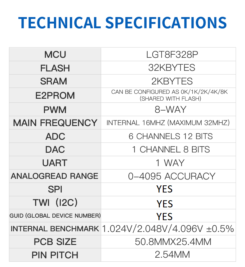 *NEW* LGT8F328P Board R3 compatible with Arduino UNO IDE onboard Bluetooth 5.0