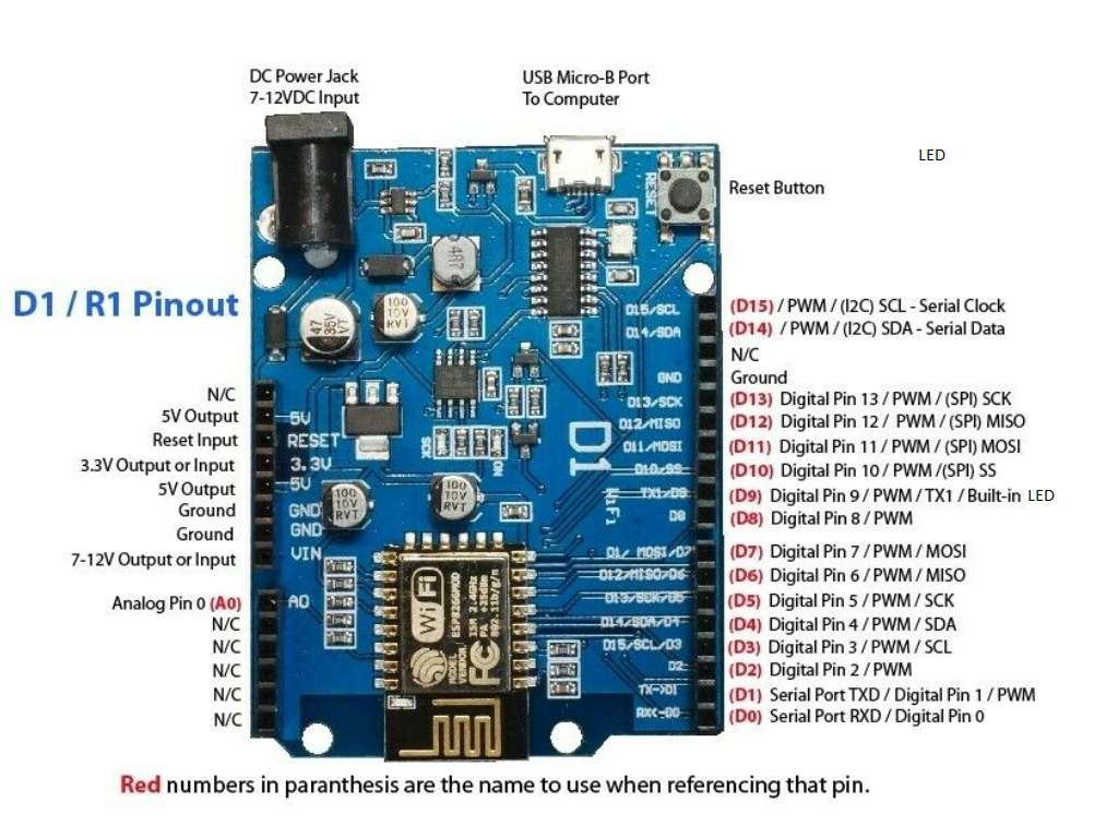 OTA D1 CH340 WiFi ESP8266 ESP-12F Board WeMos Compatible with Arduino UNO R3 IDE
