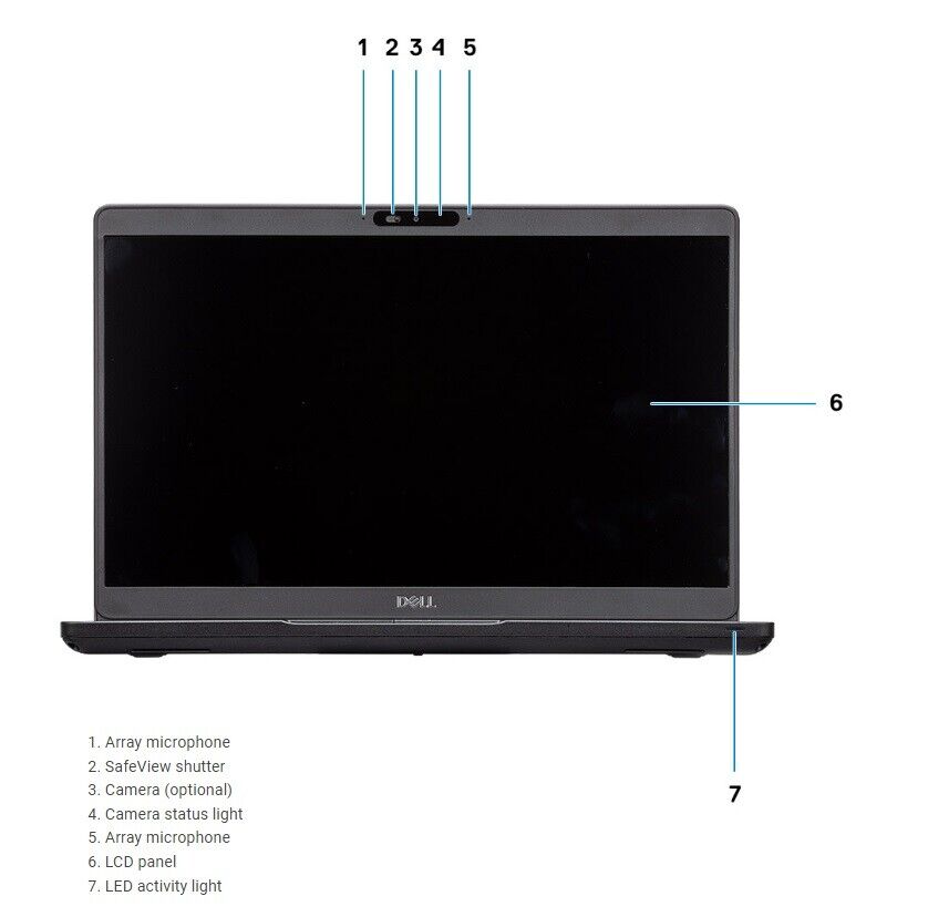 Dell 14" TOUCHSCREN Laptop Intel 8th Gen Quad Core 16GB RAM 512GB SSD/256 Bluetooth W11