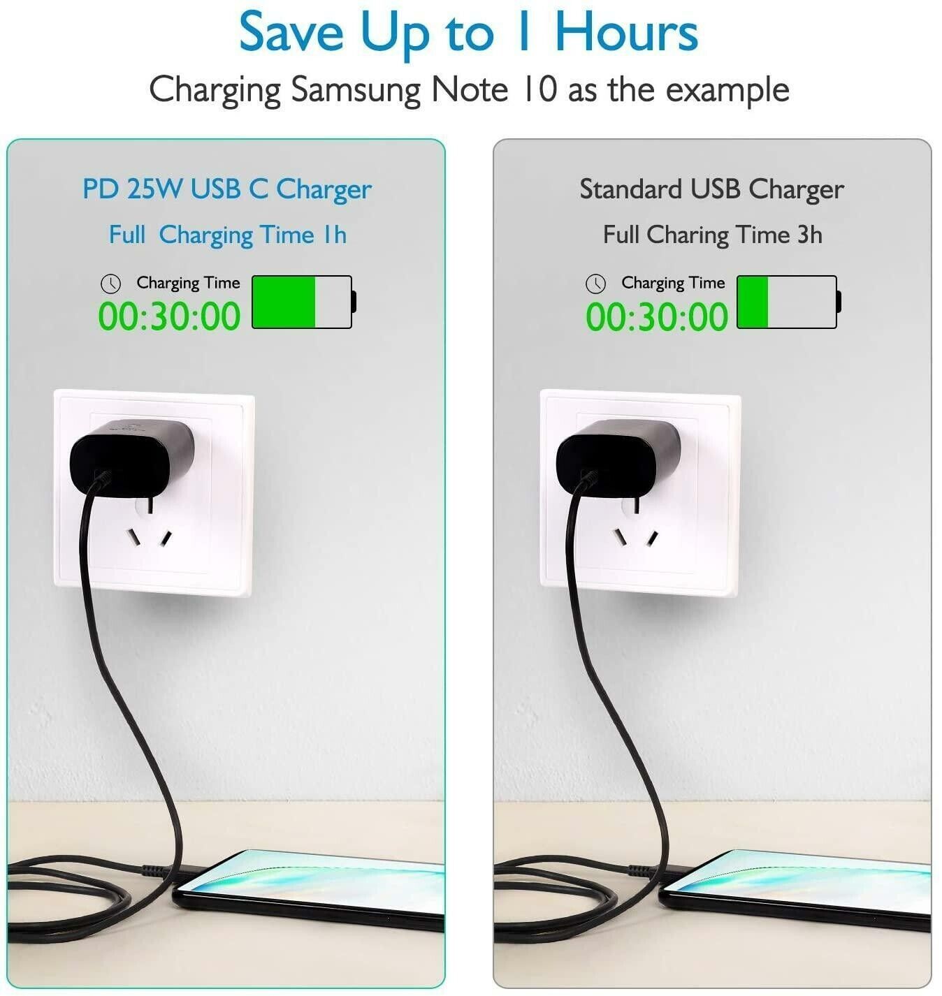 25W Type USB-C Super Fast Wall Charger +6FT Cable For Samsung Galaxy S20 S21 S22