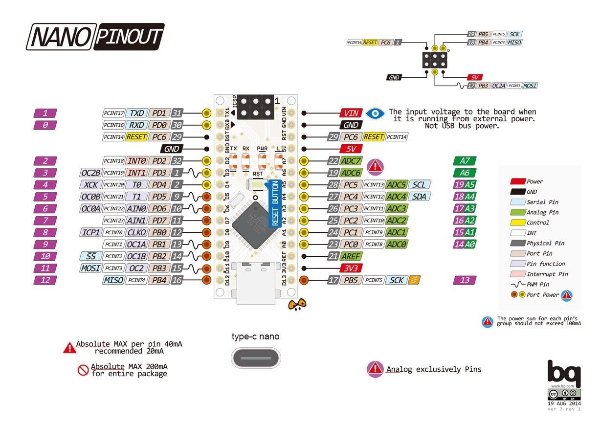 3 units! - V3.0 ATMEGA328P CH340 16Mhz *USB-C * Compatible with Arduino Nano IDE